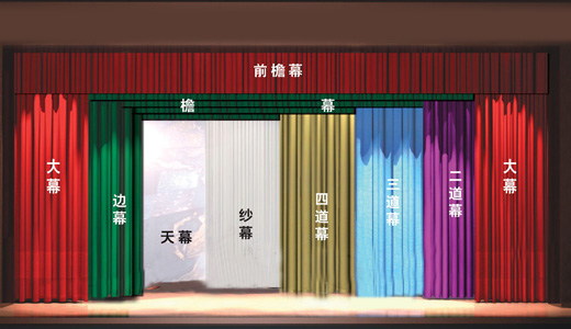 通遼市【金舞臺智能】專業(yè)舞臺機械十年舞臺燈光優(yōu)質(zhì)服務