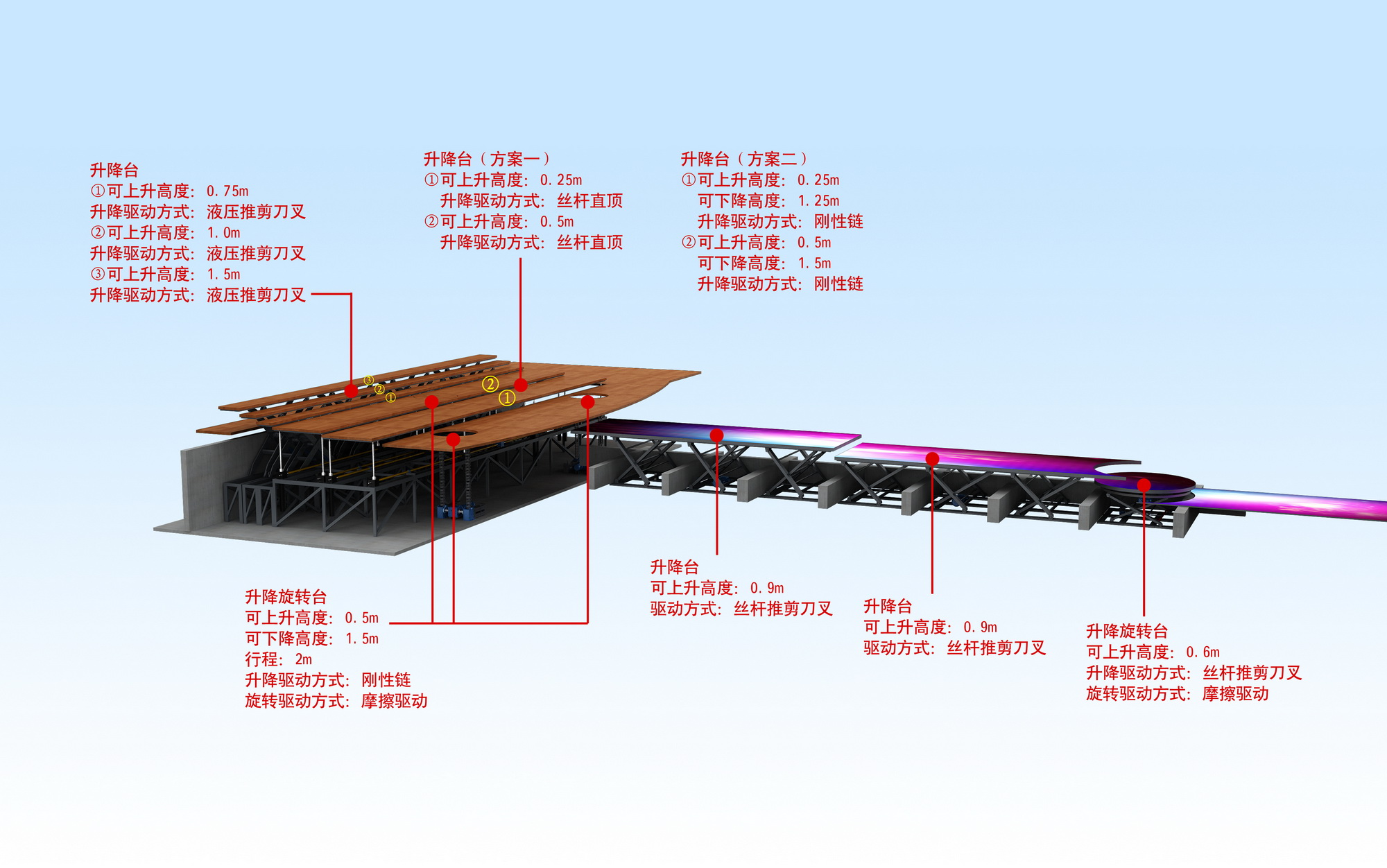 漢中【金舞臺(tái)智能】專業(yè)舞臺(tái)機(jī)械十年音響設(shè)備品質(zhì)優(yōu)良